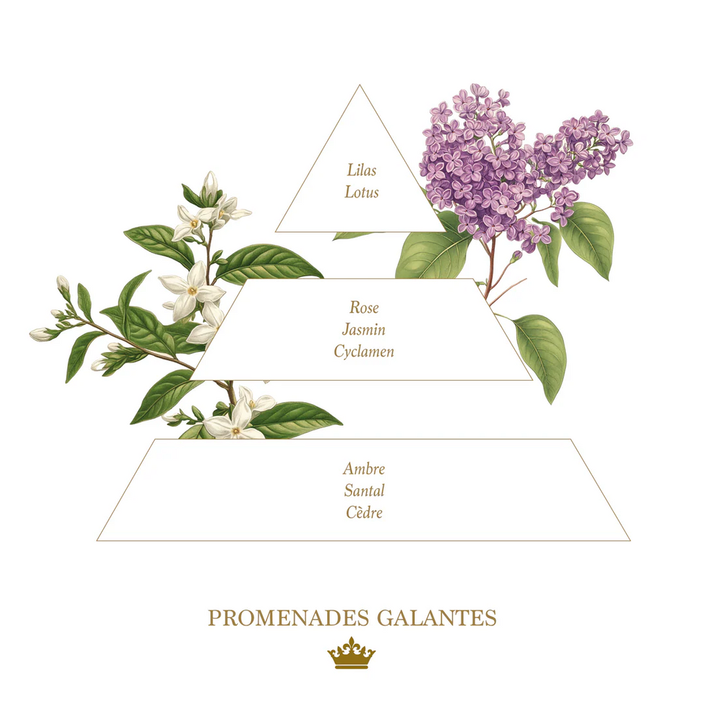 PROMENADES GALANTES (FRENCH ROMANTIC STROLL) SOAP