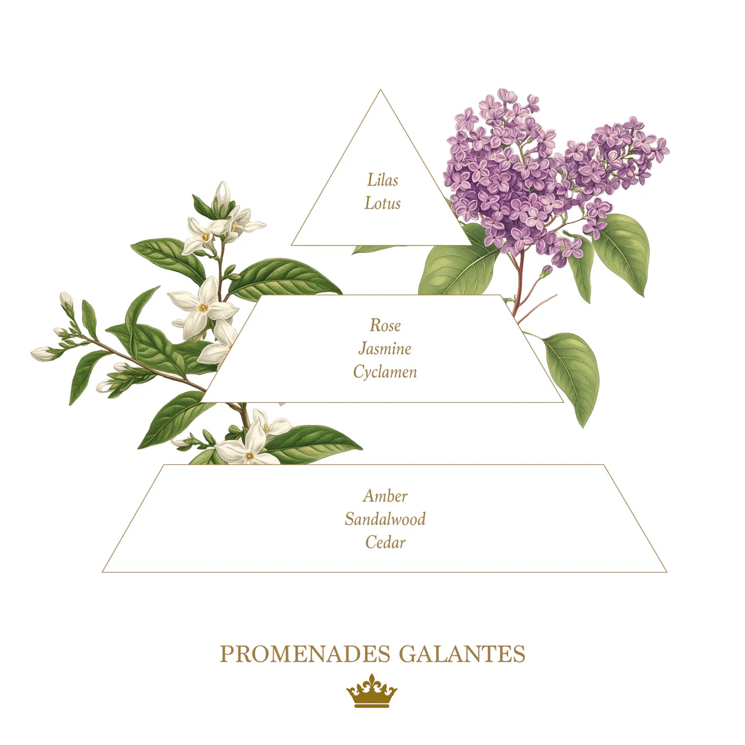 PROMENADES GALANTES (FRENCH ROMANTIC STROLL) SOAP
