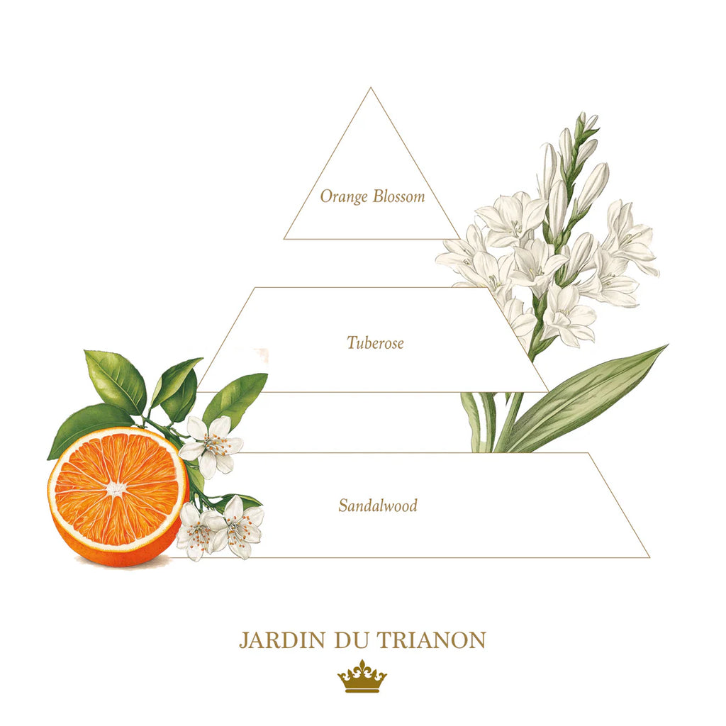 Jardin du Trianon (Trianon Gardens) Soap