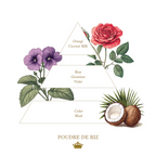 POUDRE DE RIZ (RICE POWDER) LIQUID SOAP – GLASS BOTTLE