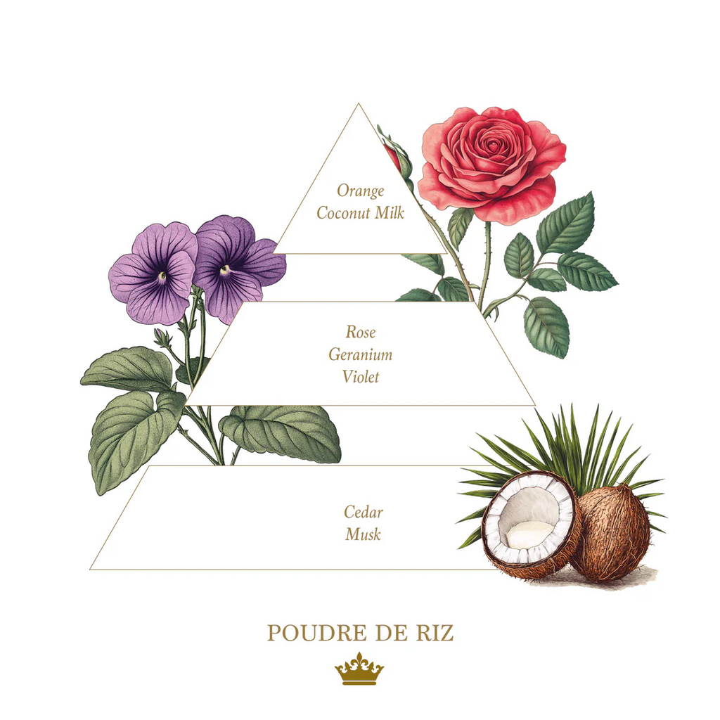Poudre de riz (Rice Powder) Soap